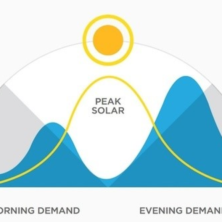 Thema avond over Energietransitie met nieuwe ontwikkelingen aangaande Kernenergie